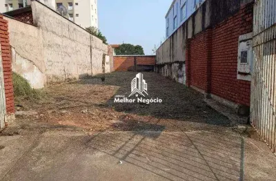 Terreno à venda na Rua Bernardino de Campos, 123, Cidade Alta, Piracicaba