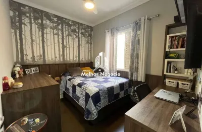 Casa com 02 quartos à venda no condominio vivenda orquídea em hortolândia - sp
