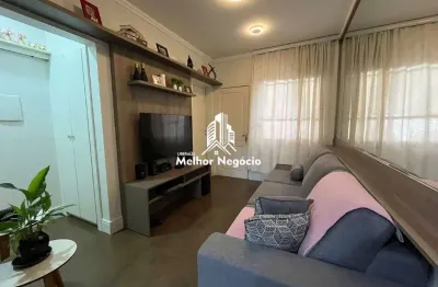 Casa com 02 quartos à venda no condominio vivenda orquídea em hortolândia - sp