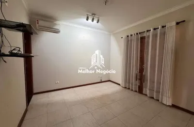 Casa com 2 quartos à venda na Rua Professor Leonel Faggin, 1196, Jardim Monumento, Piracicaba