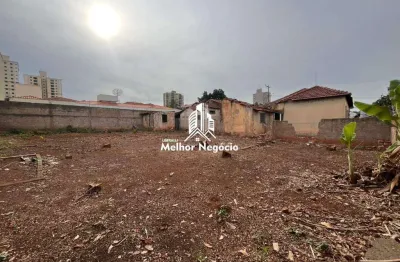 Terreno à venda no bairro paulista em piracicaba/sp.