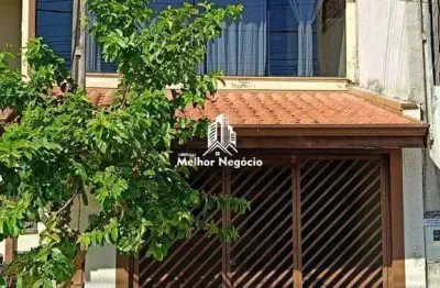 Casa com 2 quartos à venda na Rua Professor Casemiro dos Reis Filho, 00, Loteamento Residencial Novo Mundo, Campinas