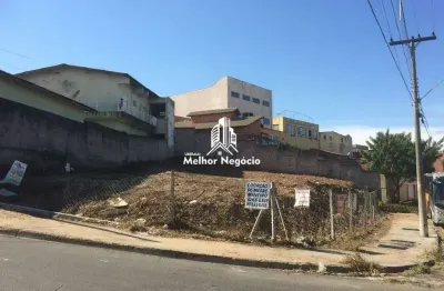 Terreno à venda no bairro jardim melina i em campinas - sp
