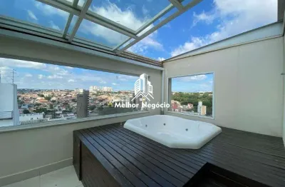 Apartamento à venda no condomínio pamplona – bairro jardim primavera em campinas, sp