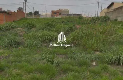 Terreno à venda com 400m² no bairro jardim ipaussurama em campinas/sp