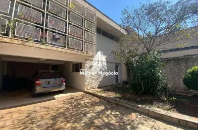 Casa à venda com 3 quartos no bairro Jardim Leonor da Alvorada em Campinas/SP