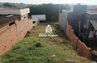 Terreno à venda no bairro jardim são luiz em piracicaba - sp