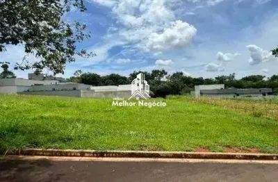 Terreno à venda de 500m², localizado no bairro residencial florisa em limeira/sp.