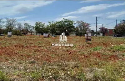Terreno à venda com 175m² no bairro jardim brasil em piracicaba