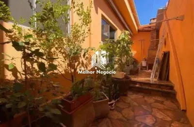 Casa à venda com 4 quartos no bairro parque res. santa eulália em limeira
