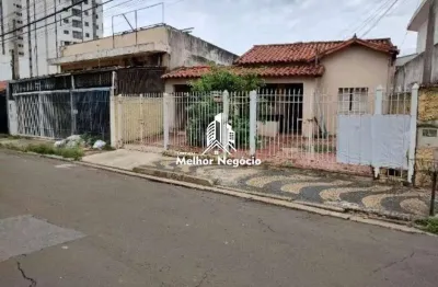 Casa à venda com 2 quartos no bairro jardim chapadão em campinas