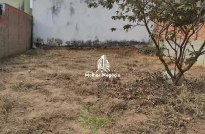 Terreno à venda com 220m² no bairro jardim recanto verde em limeira