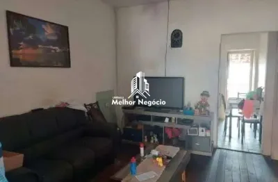 Casa à venda com 2 quartos no bairro jardim chapadão em campinas