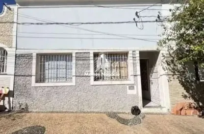 Casa à venda com 2 quartos localizado no bairro Vila Industrial em Campinas