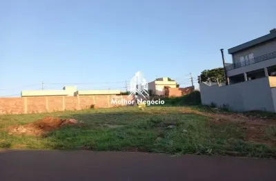 Terreno comercial à venda na Rua Gustavo de Domenico Pinheiro e Silva, 1, Taquaral, Piracicaba
