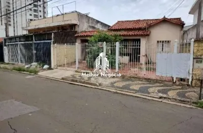 Casa à venda com 2 quartos no bairro Jardim Chapadão em Campinas