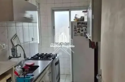 Apartamento à venda com 2 quartos no Condomínio Residencial José Euzébio Cabral ll em Campinas  - SP