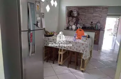Casa com 2 quartos à venda na Rua Santina Loureda Mercúrio Mascarim, 200, Jardim Vitório Lucato, Limeira