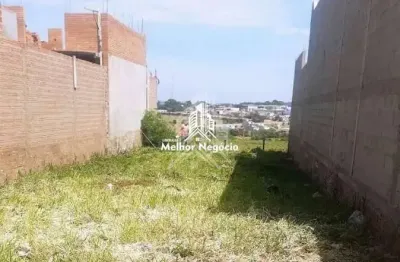 Terreno comercial à venda na Rua Doutor João Batista da Silveira Mello, 2, Água Branca, Piracicaba