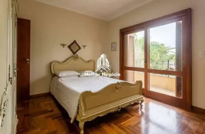 Chácara / sítio com 5 quartos à venda na Rodovia José Bonifácio Coutinho Nogueira, s/n, Sousas, Campinas