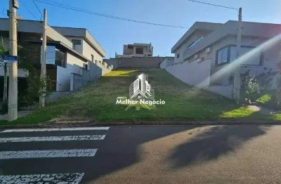 Terreno comercial à venda na Rua General Yvens Ely Monteiro Marcondes, 12, Ondas, Piracicaba