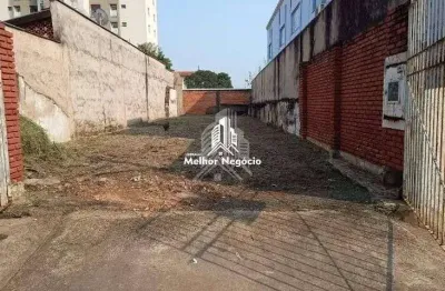 Terreno à venda na Rua Bernardino de Campos, 123, Cidade Alta, Piracicaba