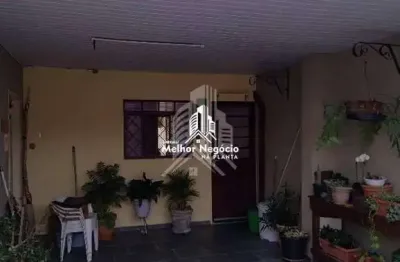 Casa com 2 quartos à venda na Rua William Faracini, 200, Parque Residencial Vila União, Campinas