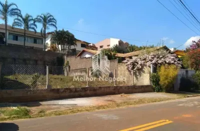 Terreno comercial à venda na Rua Doutor João Alves dos Santos, 25, Jardim das Paineiras, Campinas