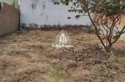 Terreno à venda com 220m² no bairro Jardim Recanto Verde em Limeira