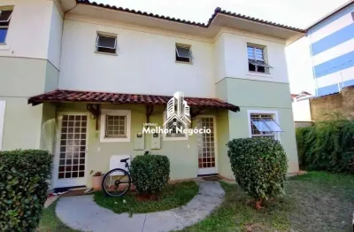 Casa em condomínio fechado com 3 quartos à venda na Rua Sara Cândido Rodrigues, 170-2, Jardim Cristina, Campinas
