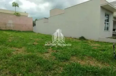 Terreno comercial à venda na Avenida José Hoffmann, 90, Residencial Real Parque Sumaré, Sumaré