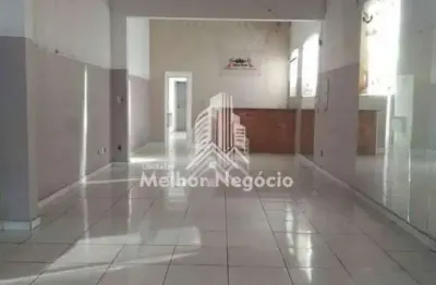 Sala comercial com 1 sala à venda na Avenida da Saudade, 100, Ponte Preta, Campinas