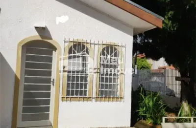 Aluguel casa 125m² - 2 dormitórios - jardim das industrias - zona oeste - são josé dos campos.