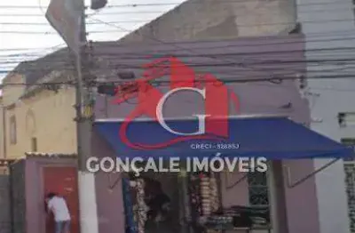 Comercial a venda no brás - terreno 280m² (7,5 x 37m)