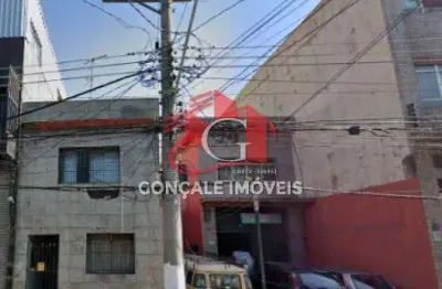 Baixou ! imóvel comercial a venda - com 480m² (12m x 40m) de terreno