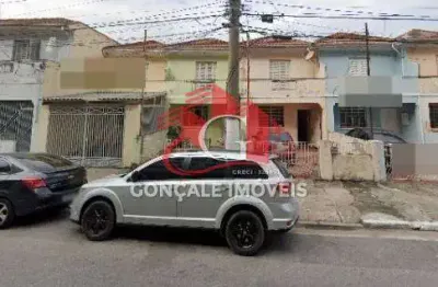 Terreno com 660m2 (33m x 20m) no pari, fácil acesso a marginal tietê.