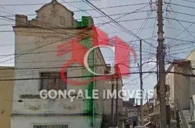 Terreno com 450m2 no bairro canindé/pari próximo ao comércio da região