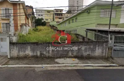 Terreno com projeto aprovado para 20 aptos no jd. frança.