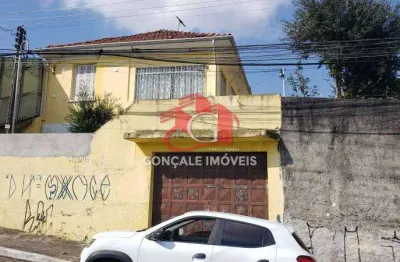 Terreno à venda em vila nova mazzei – 700 m² a r$ 1.290.000, ideal para construção
