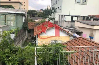 Para à venda com   320.00 m2 no bairro parada inglesa, são paulo -