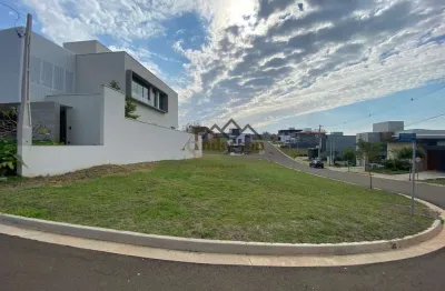 Terreno em condomínio fechado à venda na avenida jaime pereira, 3245, ondas, piracicaba por r$ 450.000