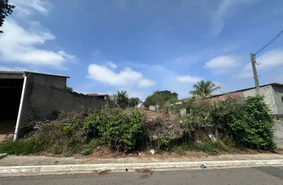 Terreno à venda na Rua Manoel Aragão Silva, 206, Primavera 1B, São José dos Campos
