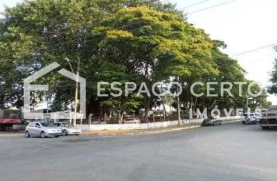 Terreno comercial para alugar na Avenida Independência, s/n, Vila Viana, Goiânia
