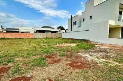 Terreno em condomínio fechado à venda na Estrada Municipal PLN-360, 1000, Parque Brasil 500, Paulínia