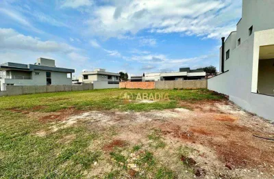 Terreno em condomínio fechado à venda na Estrada Municipal PLN-360, 1000, Parque Brasil 500, Paulínia