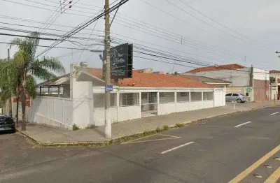 Salão para alugar, 150 m² por r$ 5.000,01/mês - pólon - marília/sp
