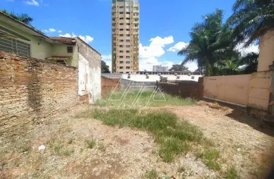 Terreno à venda no Cascata, Marília 