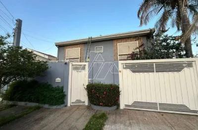 Casa com 3 suítes à locação próxima às universidades – zona oeste, marília/sp