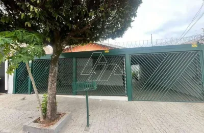 Ótimo imóvel com sala, cozinha, 3 dormitórios 1 sendo suíte, 1 wc social, área de serviço, quintal amplo 2 vagas de garagem.