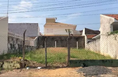 Terreno à venda, 275 m² - jardim portal do sol - marília/sp